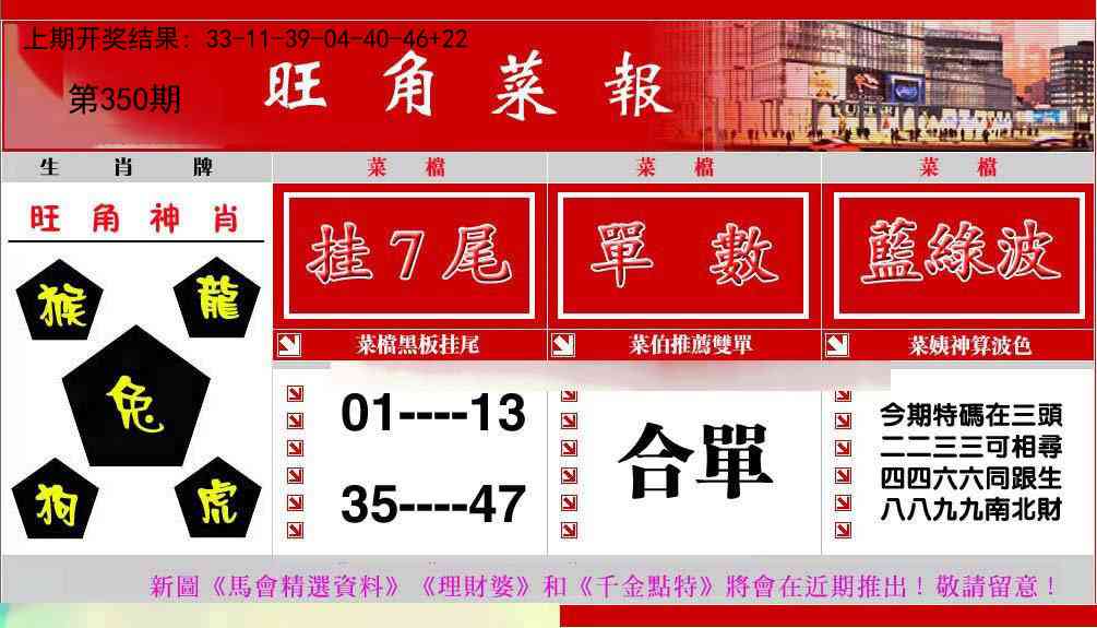 350期旺角菜报[图]