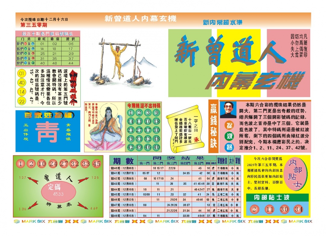 350期新曾道人内幕A[图]