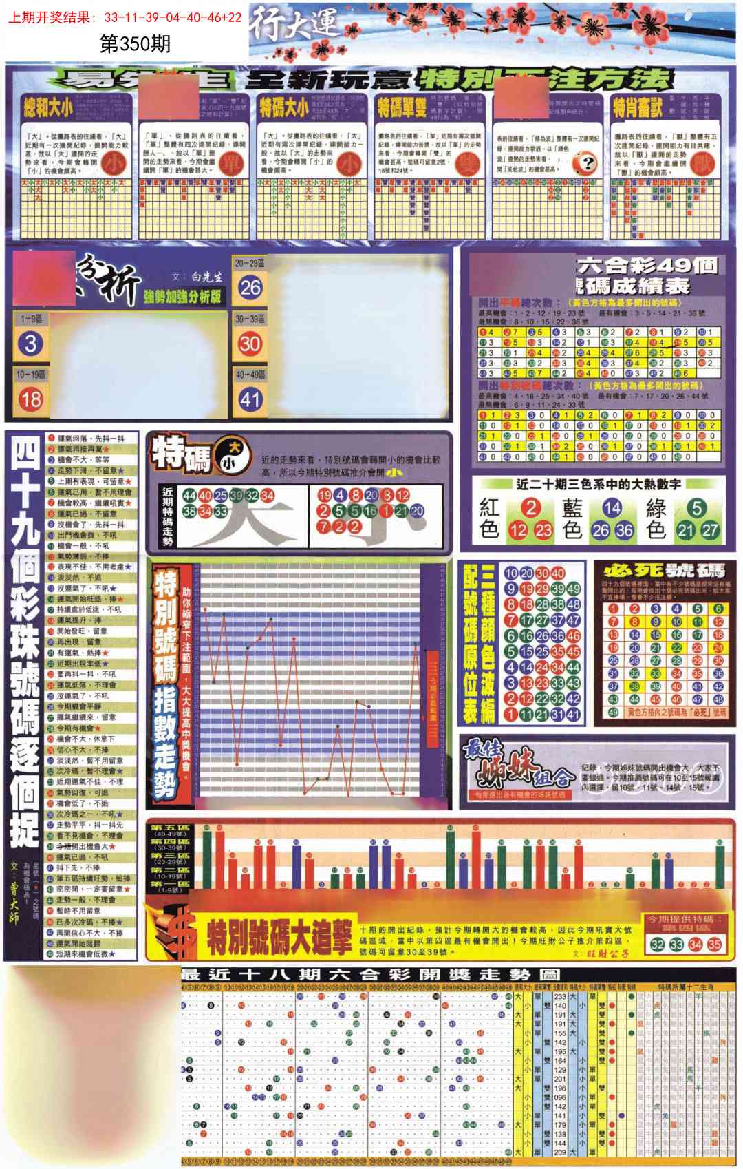 350期贴士皇D加大版[图]