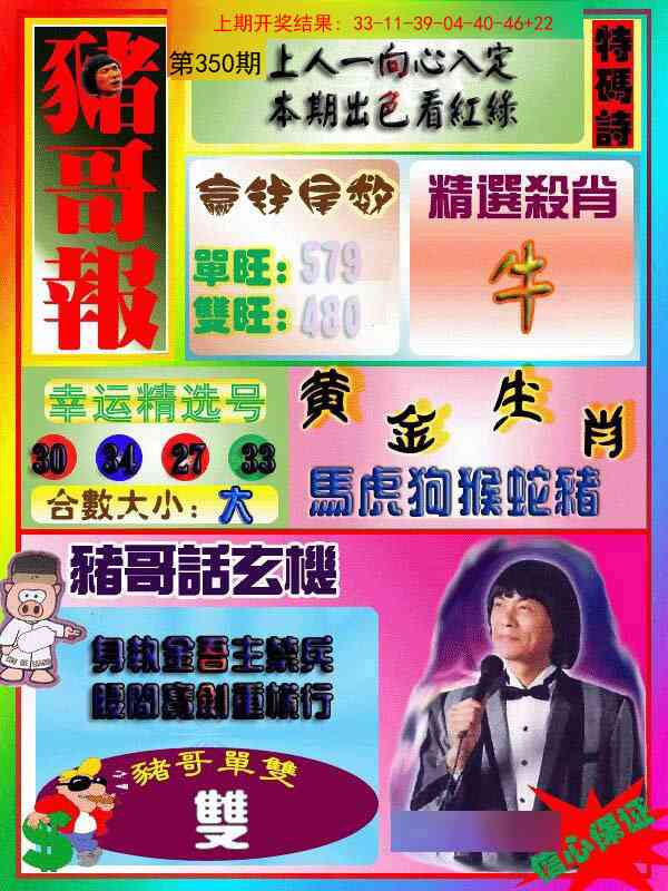 350期猪哥报[图]