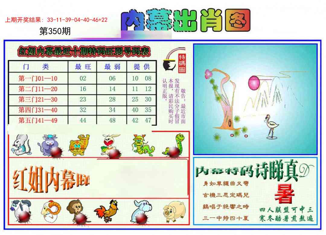 350期红姐内幕出肖[图]