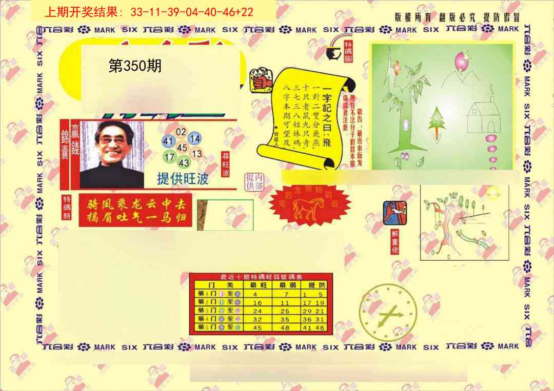 350期特码王[图]