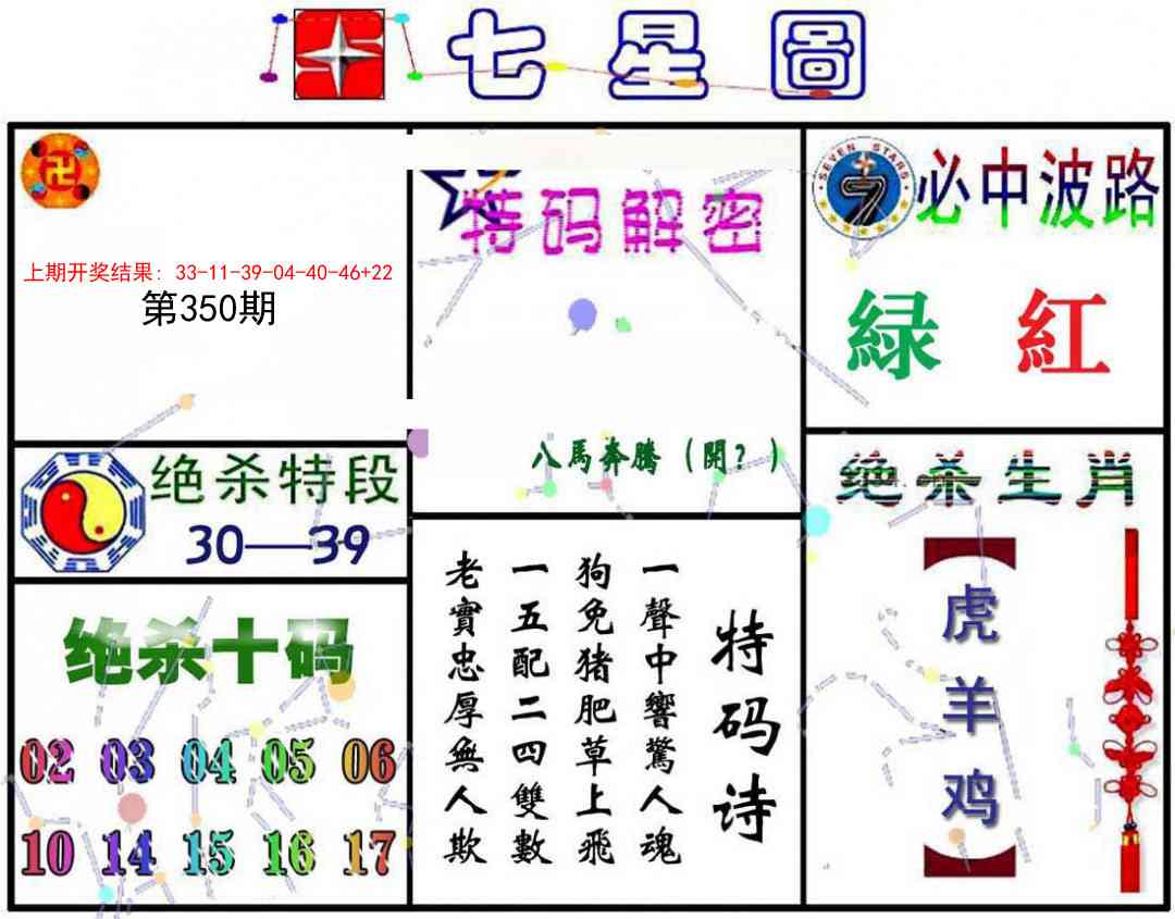 350期七星图A[图]