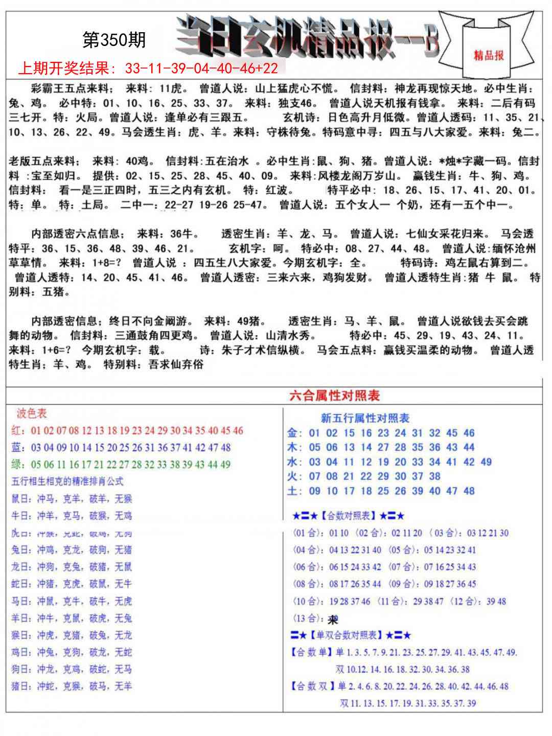 350期当日玄机精品报B[图]