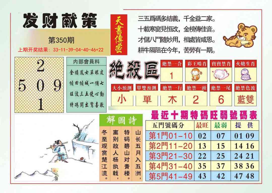 350期发财献策[图]