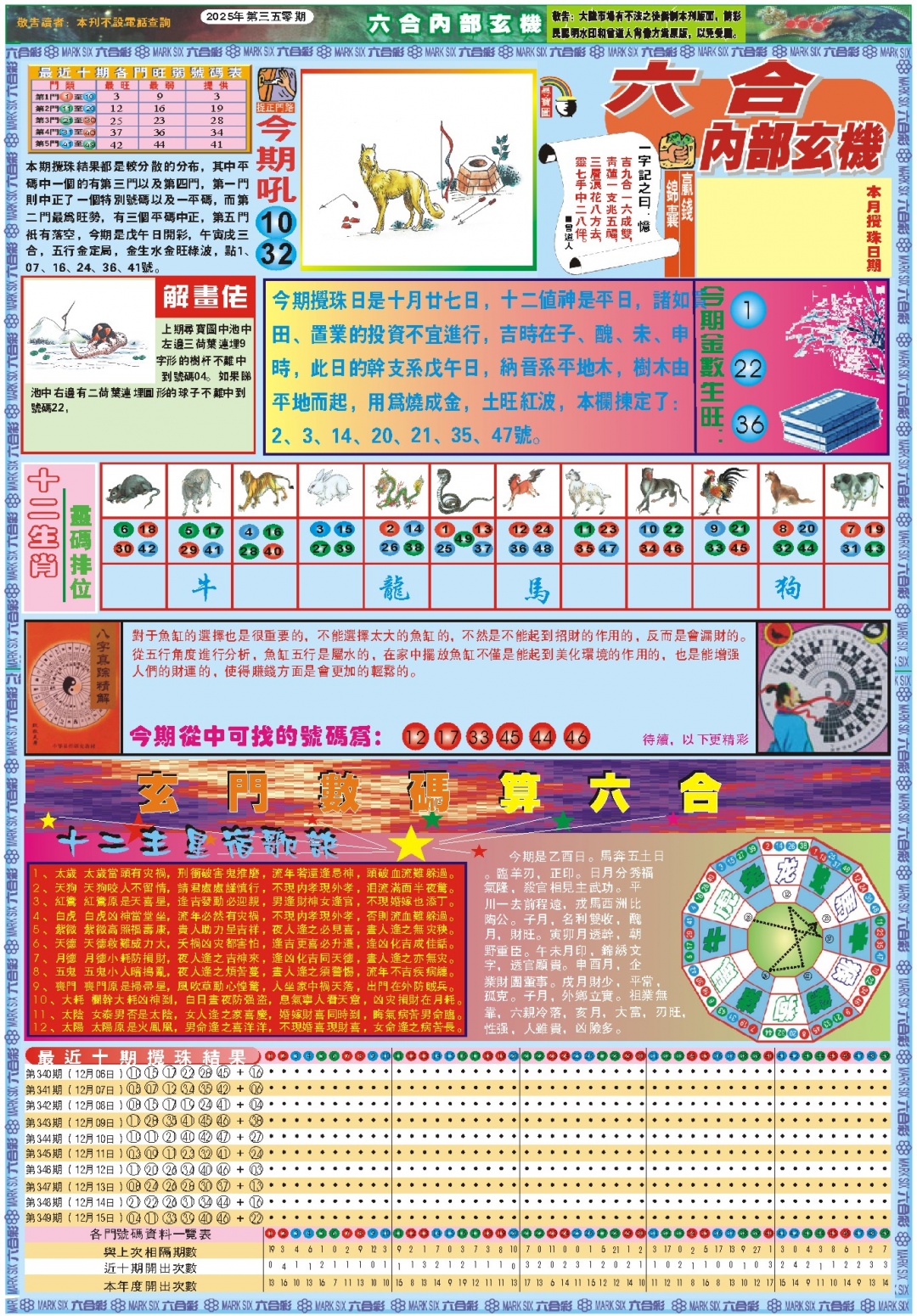 350期六合内部玄机A[图]