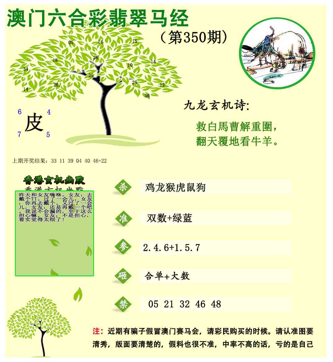 350期翡翠马经[图]