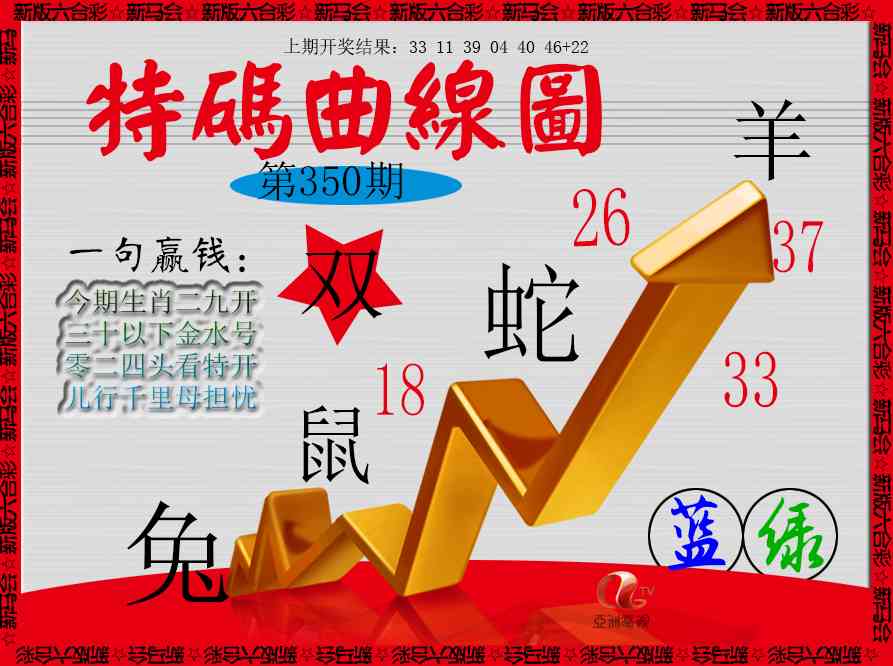 350期特码曲线图[图]