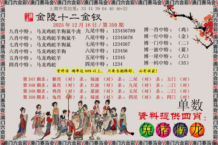 350期金陵十二金钗[图]