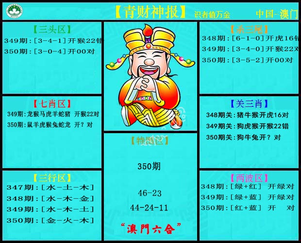 350期青财神[图]