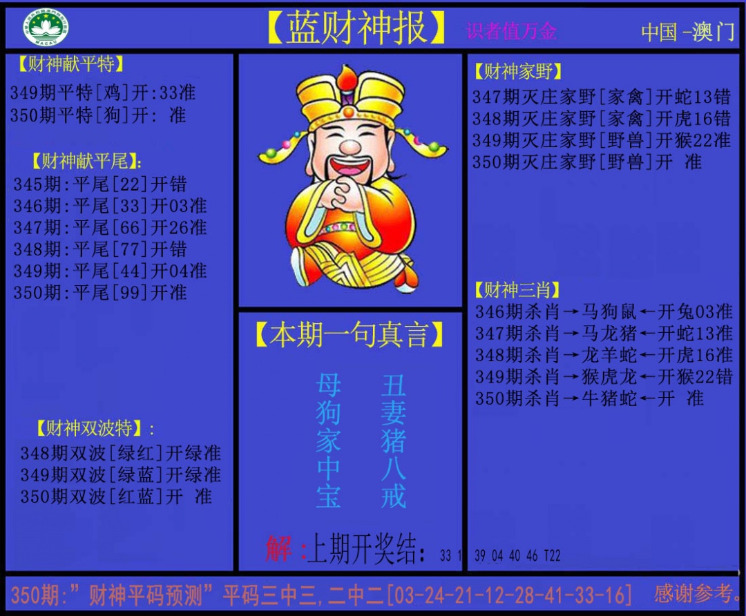 350期蓝财神[图]