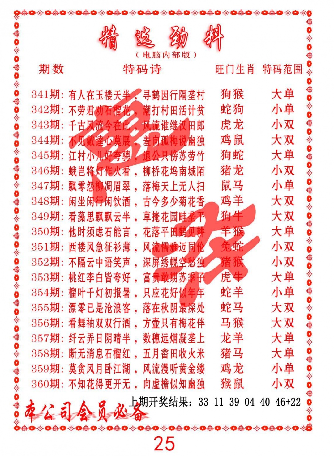 350期精选劲料[图]