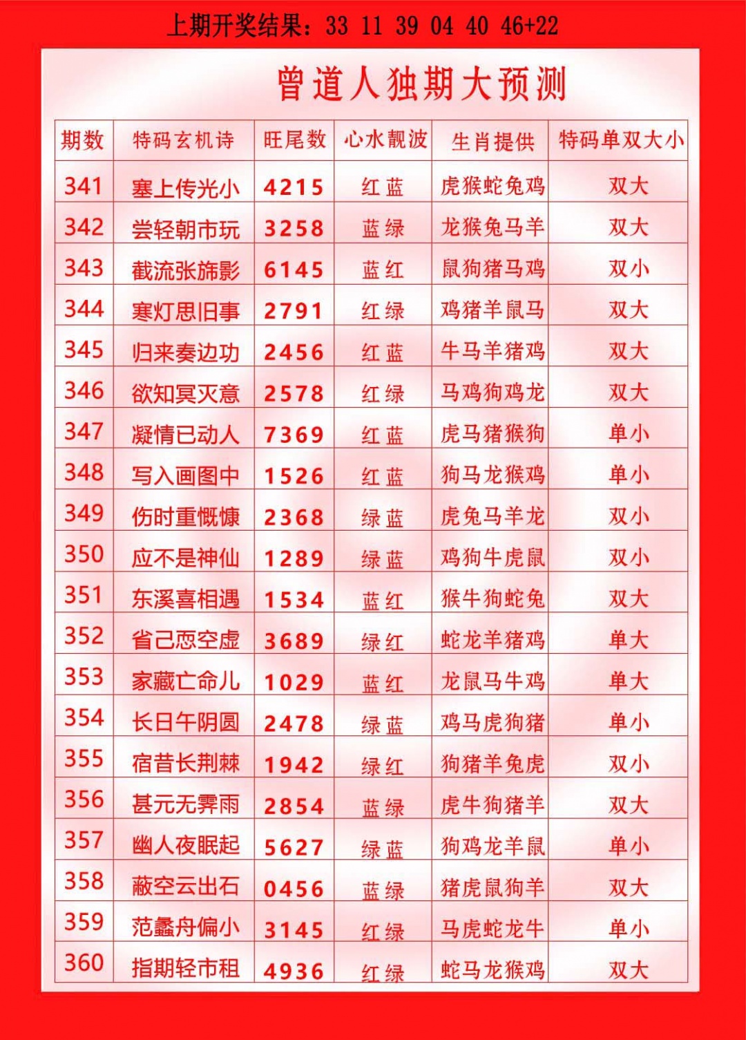 350期曾道人独期大预测[图]