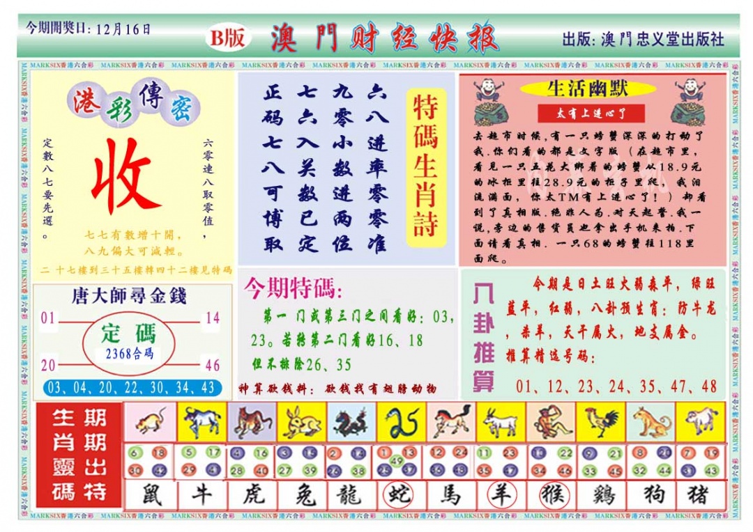 350期财经快报B[图]