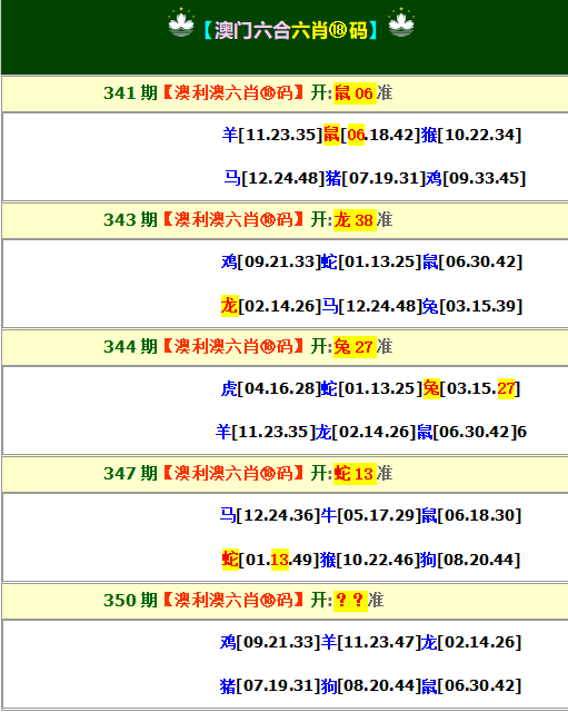 350期澳利澳六肖18码[图]