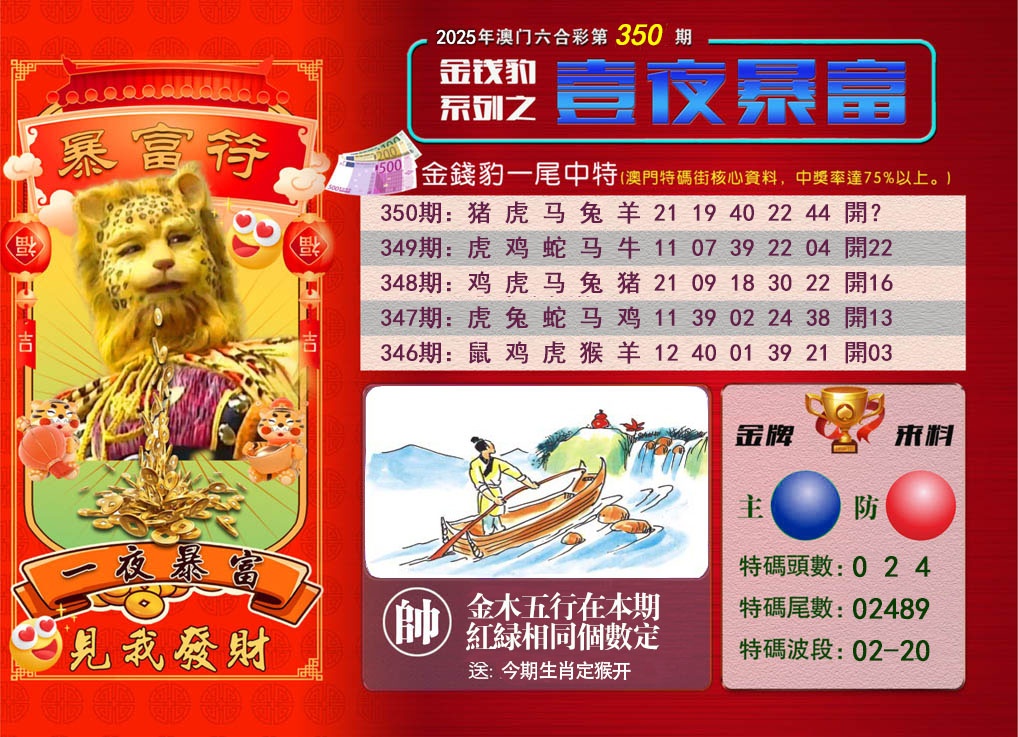350期一夜暴富[图]