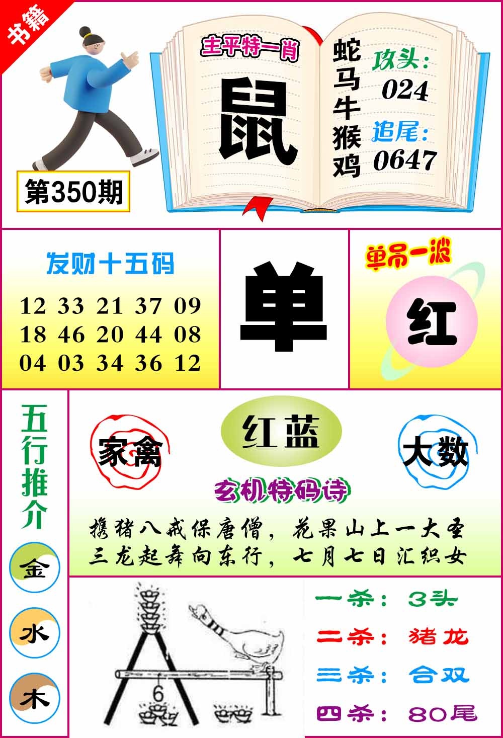 350期澳门钻石十五码[图]