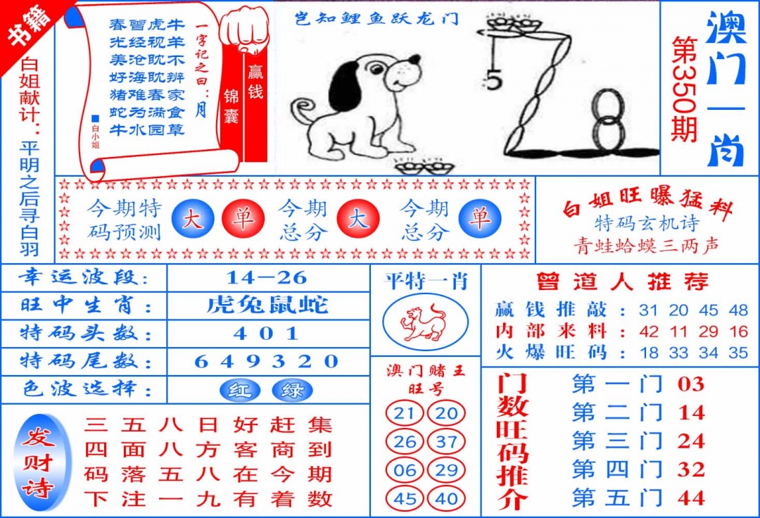 350期澳门东北虎[图]