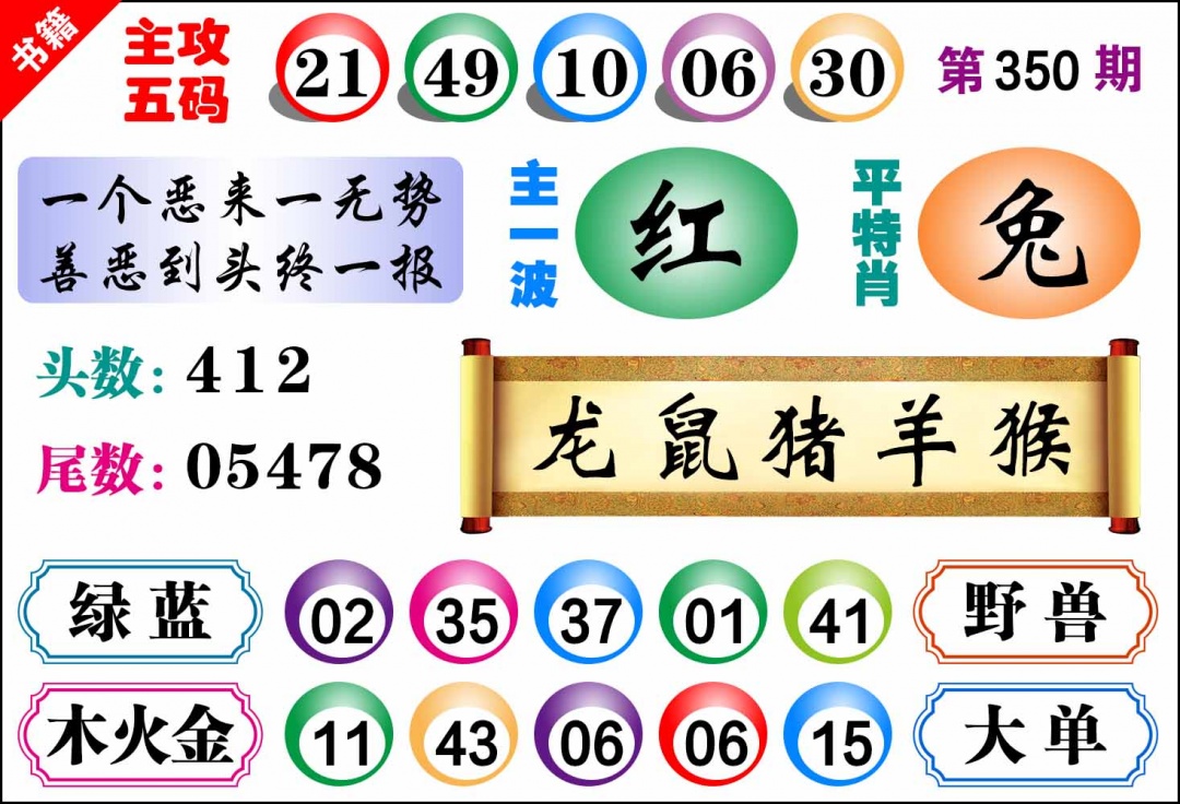 350期澳门主攻五码[图]