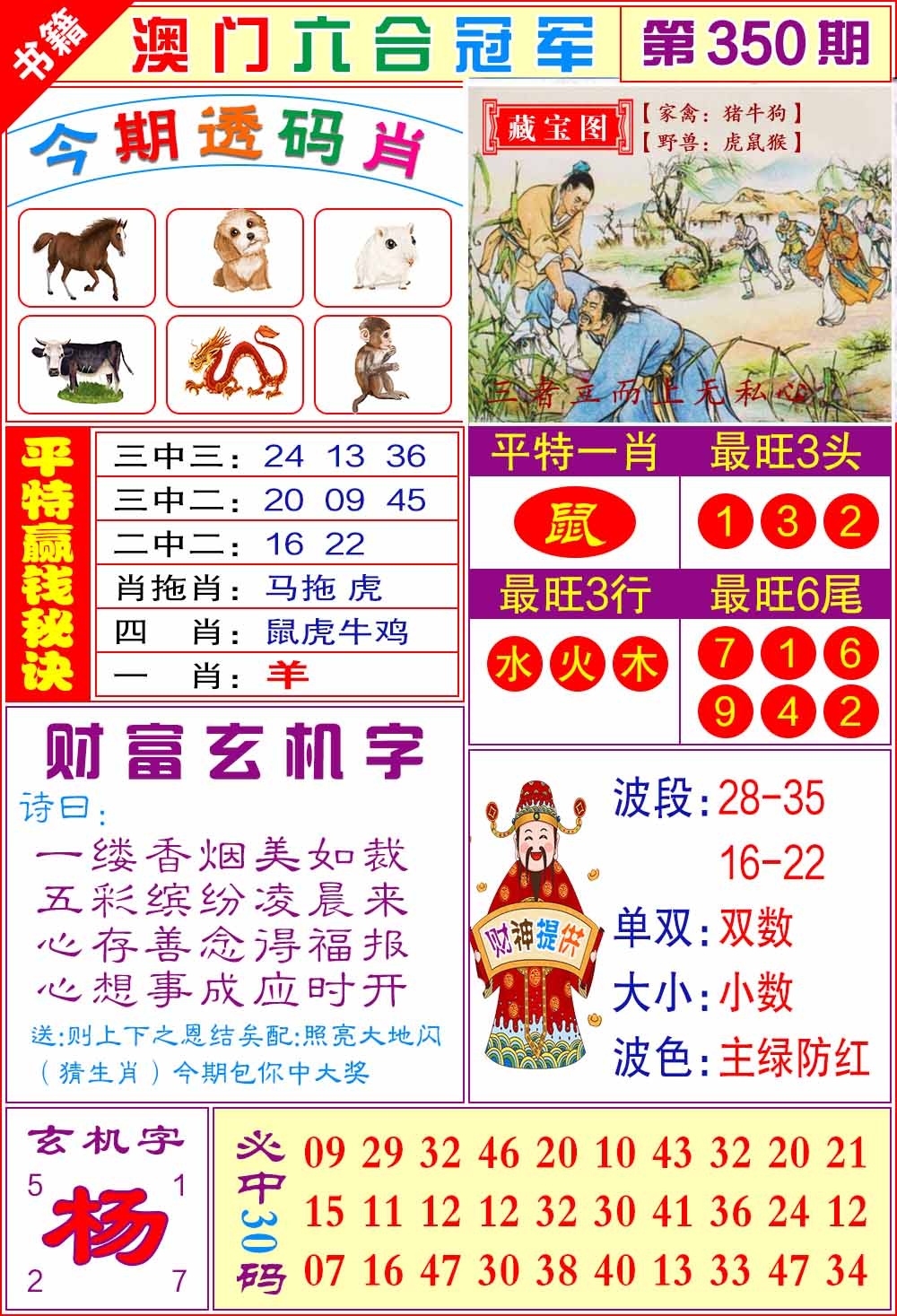 350期澳门六合冠军[图]