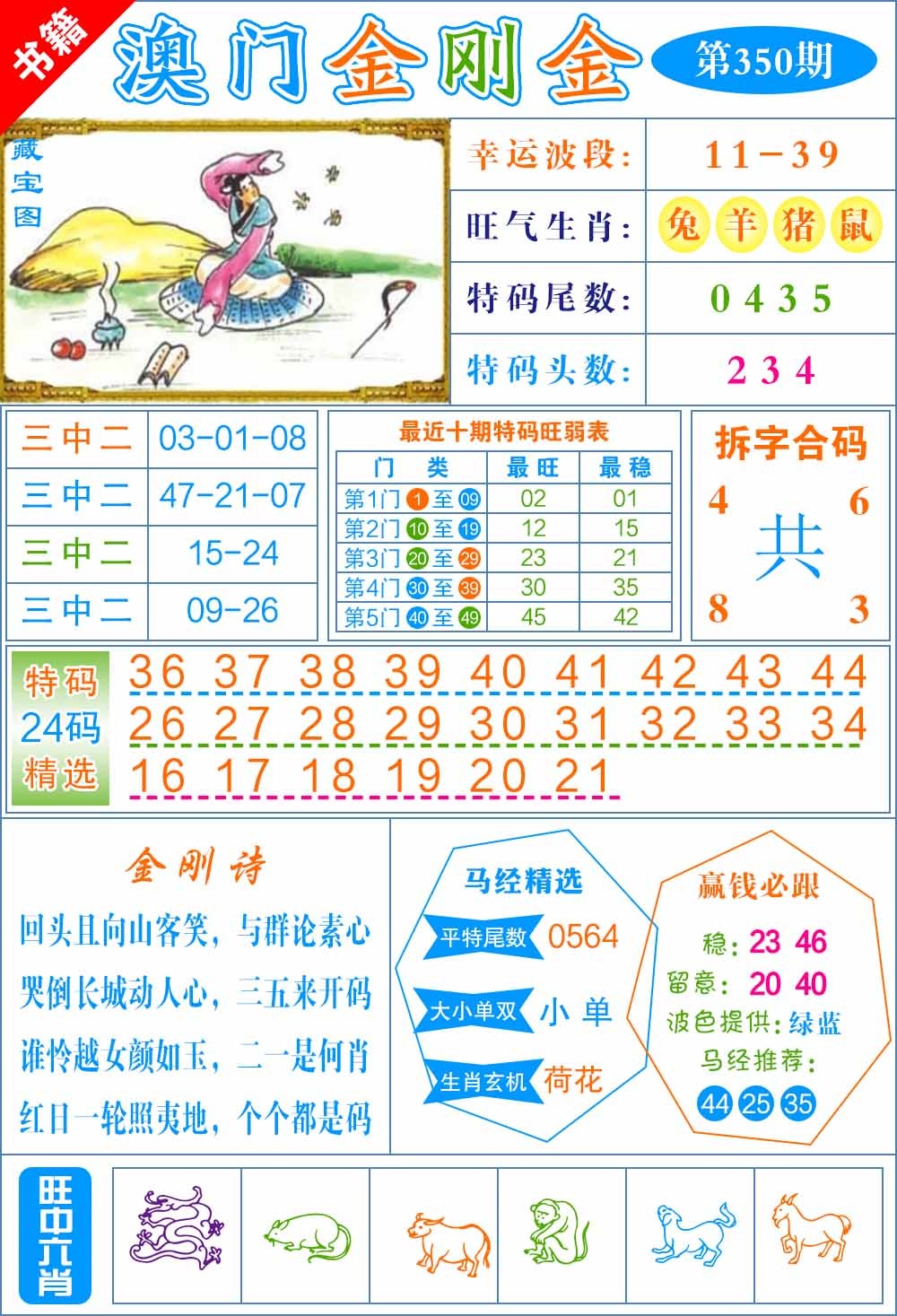 350期澳门金刚金[图]