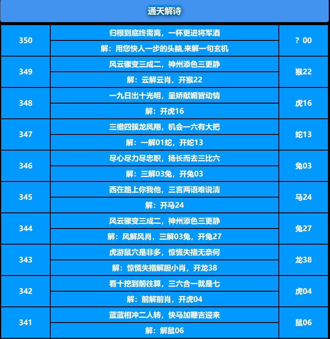 350期通天解诗[图]