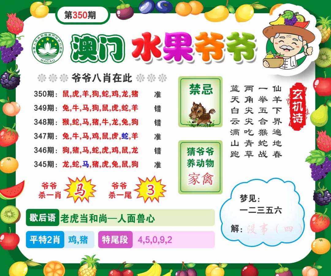 350期水果爷爷[图]