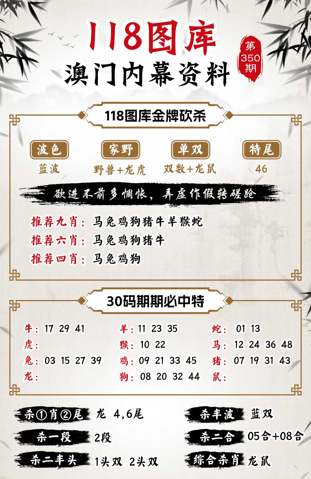 350期118内幕资料[图]