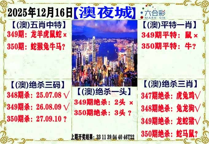 350期澳门夜城[图]