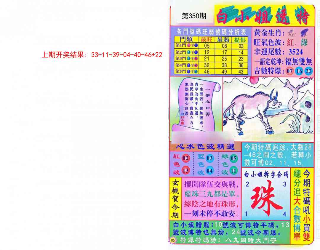 350期白小姐透特[图]