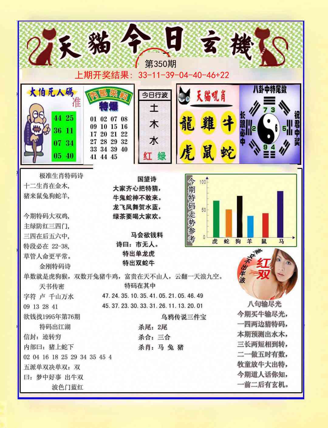 350期今日玄机图A[图]