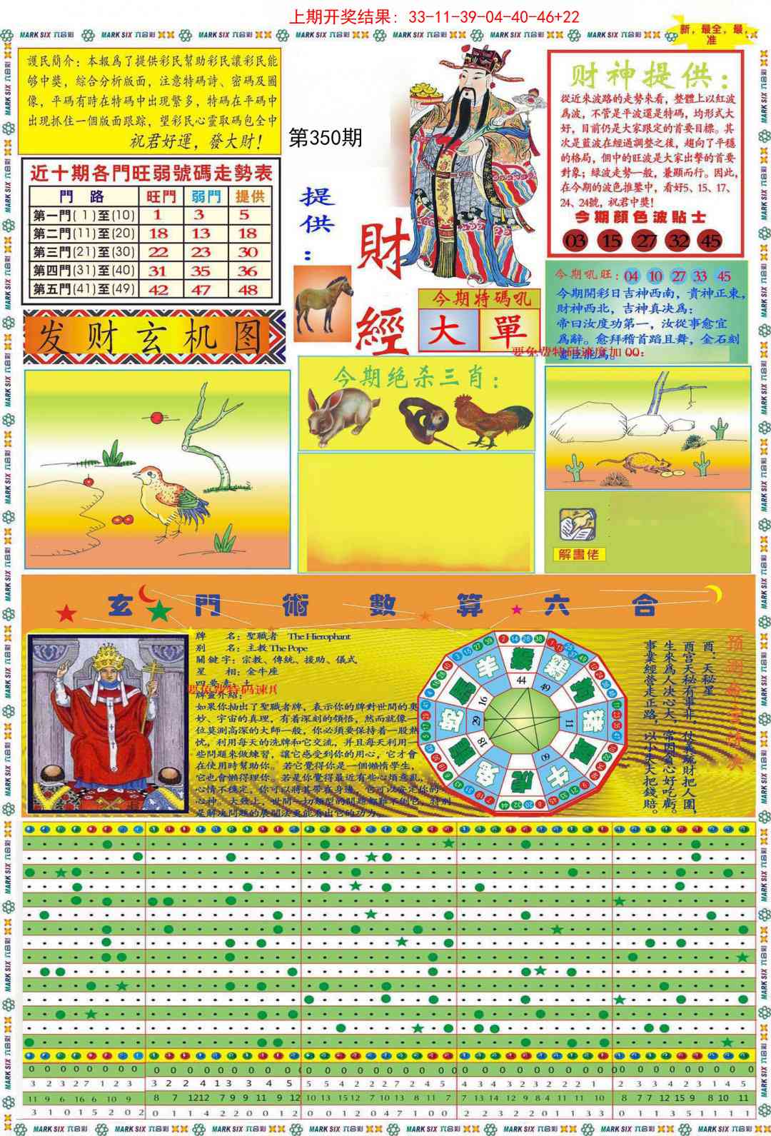 350期九龍财经A(推荐)[图]