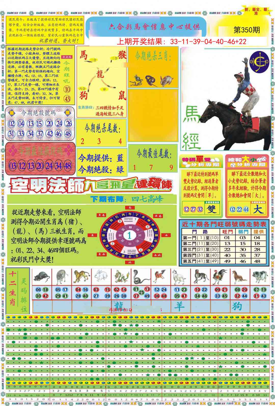 350期九龍马经A(推荐)[图]
