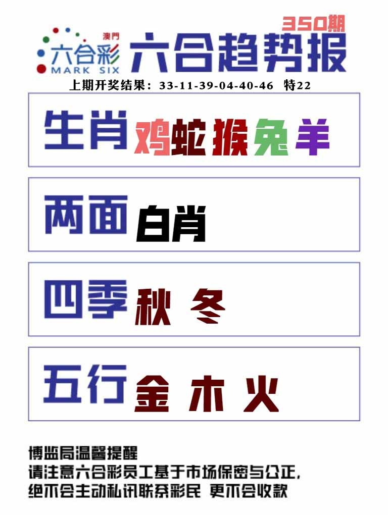 350期六合趋势图[图]