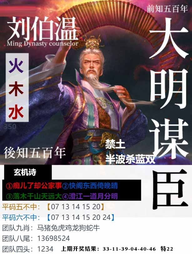 350期大明谋臣[图]