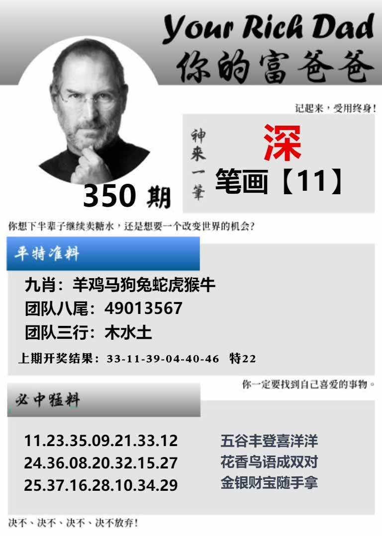 350期你的富爸爸[图]