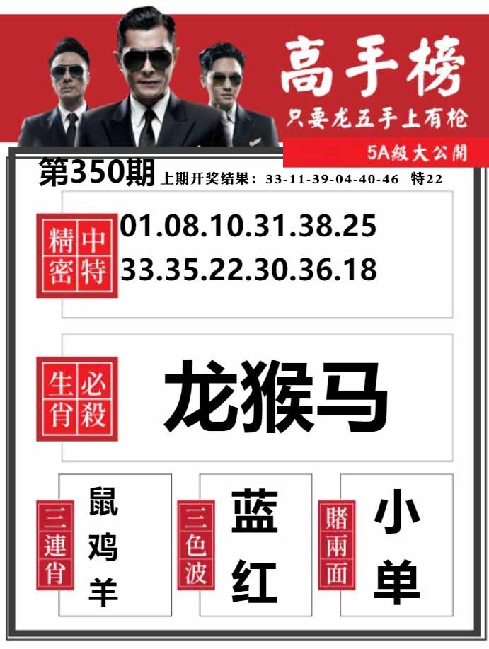 350期金牛高手榜[图]