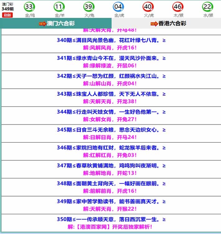 350期百家网玄机[图]
